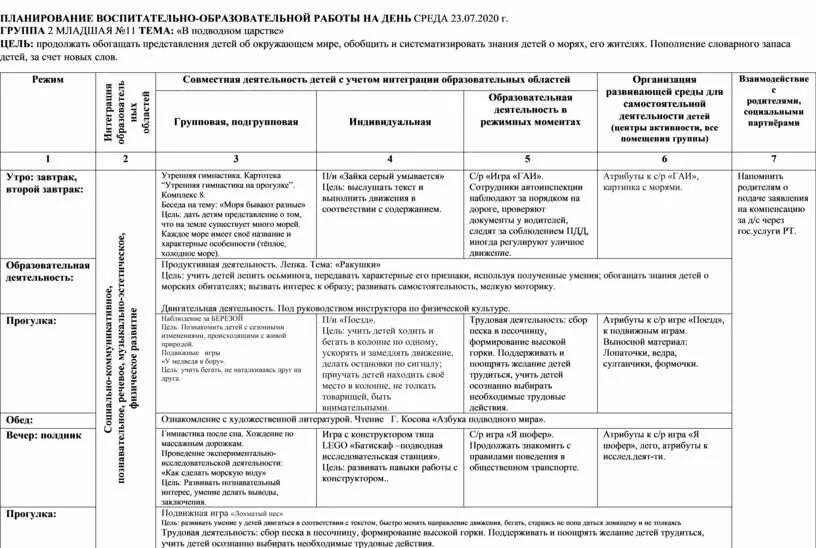 Планирование во второй младшей январь. План воспитательной работы в доу по фгос. календарный план работы воспитателя в детском саду старшая группа. календарное планирование в доу средняя группа. план работы в детском саду для средней группы.
