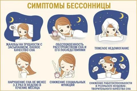 Мучает бессонница что делать как уснуть