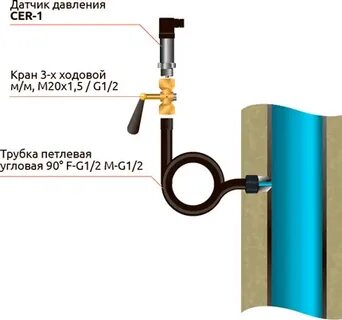 Установка датчика давления