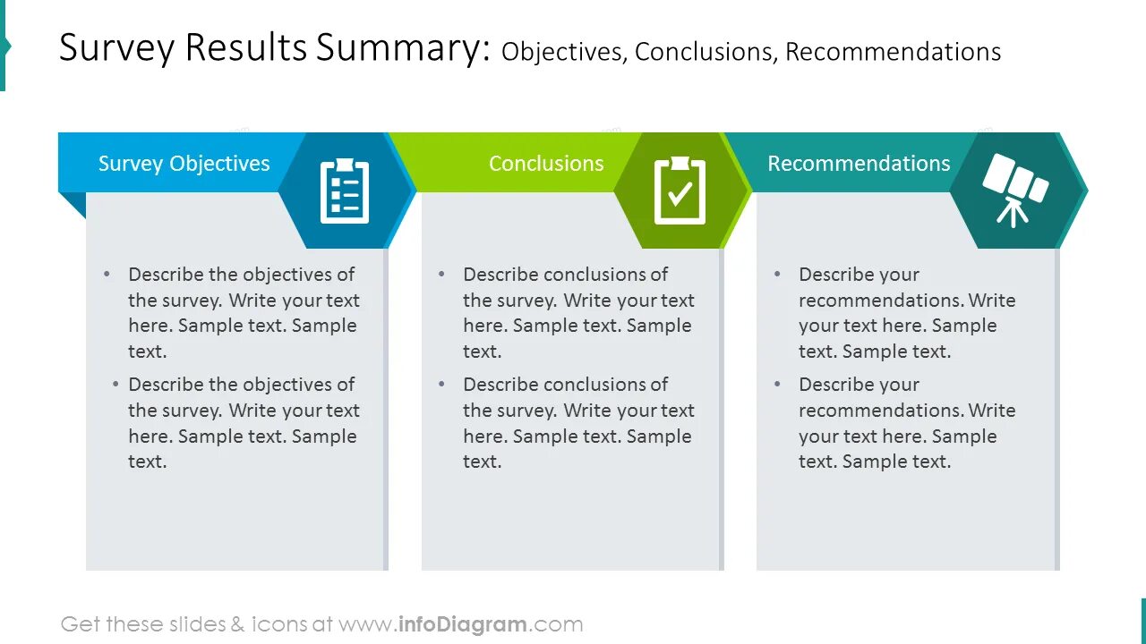 Survey Results. Survey Results Sample. Survey Report Sample. Survey report