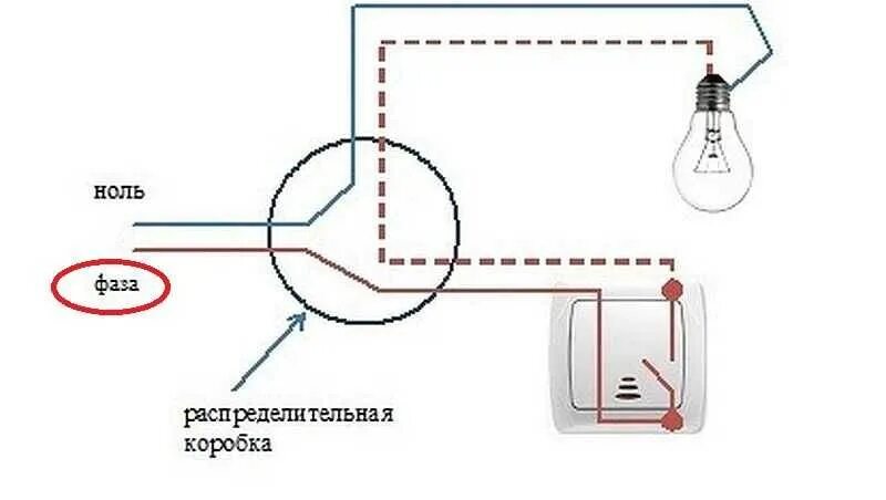 Схема подключения 3 лампочки с одним выключателем. Схема подключения лампочки через выключатель 220 вольт. Схема разводки электропроводки выключателя и лампочки. Схема подключения одноклавишного выключателя на 1 лампу. Как подключить выключатель дома