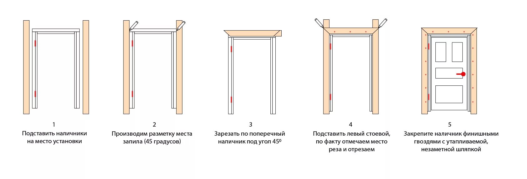 Схема сборки дверной коробки. Схема установки деревянной двери. Монтаж дверной коробки Сема. Схема установки наличников. Пошаговая сборка двери