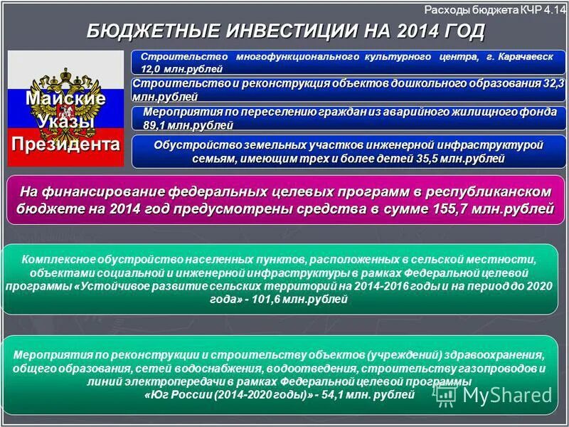 бюджет кчр. цб в карачаево-черкесской республике. бюджет кчр. косенков вячеслав владиславович декларатор. бюджет кчр.