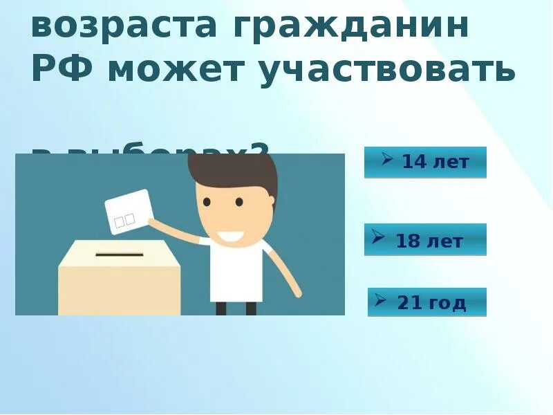 Во сколько можно идти голосовать. Возраст участия в выборах. С какого возраста можно голо. С какого возраста голосуют. С какого возраста можно голосовать.