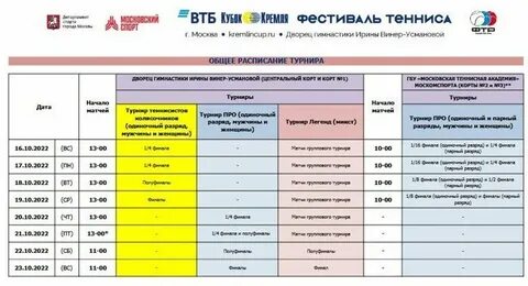 Расписание теннисных