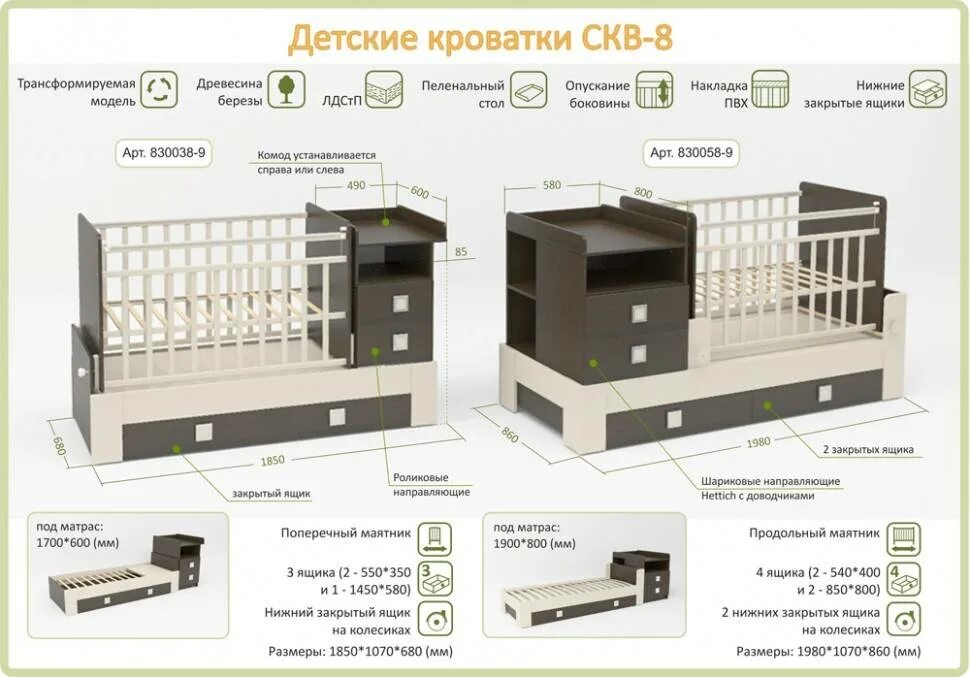 Детская кровать ящиками сборка. Кровать-трансформер СКВ 830038. Кроватка трансформер СКВ 5 Жираф. Схема сборки кроватки трансформер с маятником. Кроватка-трансформер СКВ-5 белый.