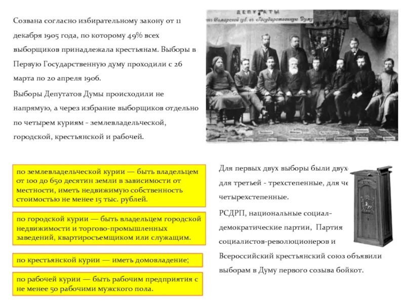 Избирательный закон 11 декабря 1905 г конспект. Избирательный закон 11 декабря 1905. Государственную Думу от 11 декабря 1905 года. Избирательный закон в государственную Думу от 11 декабря 1905 г. Государственная Дума 11 декабря 1905.