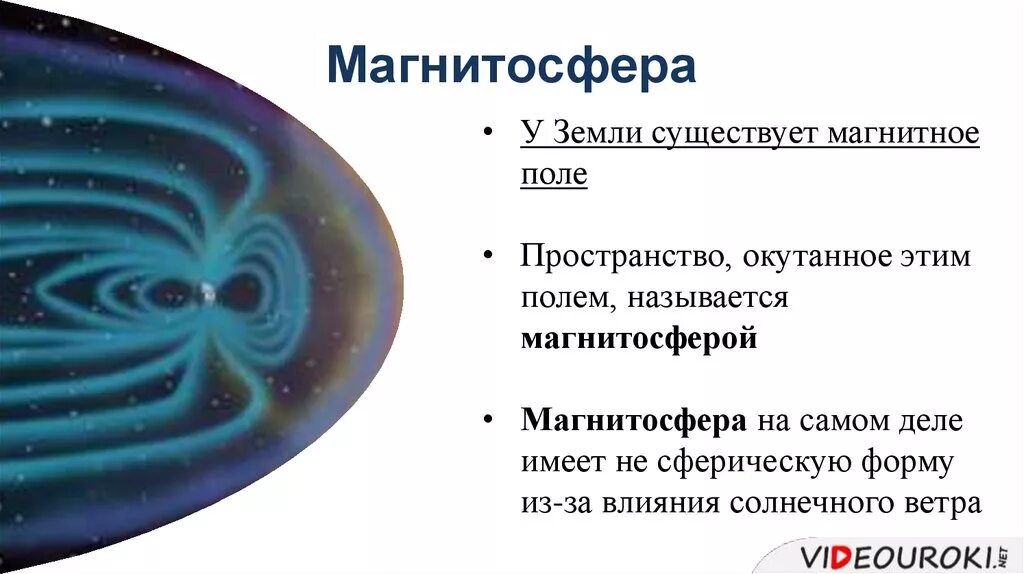 Какое поле имеет земля