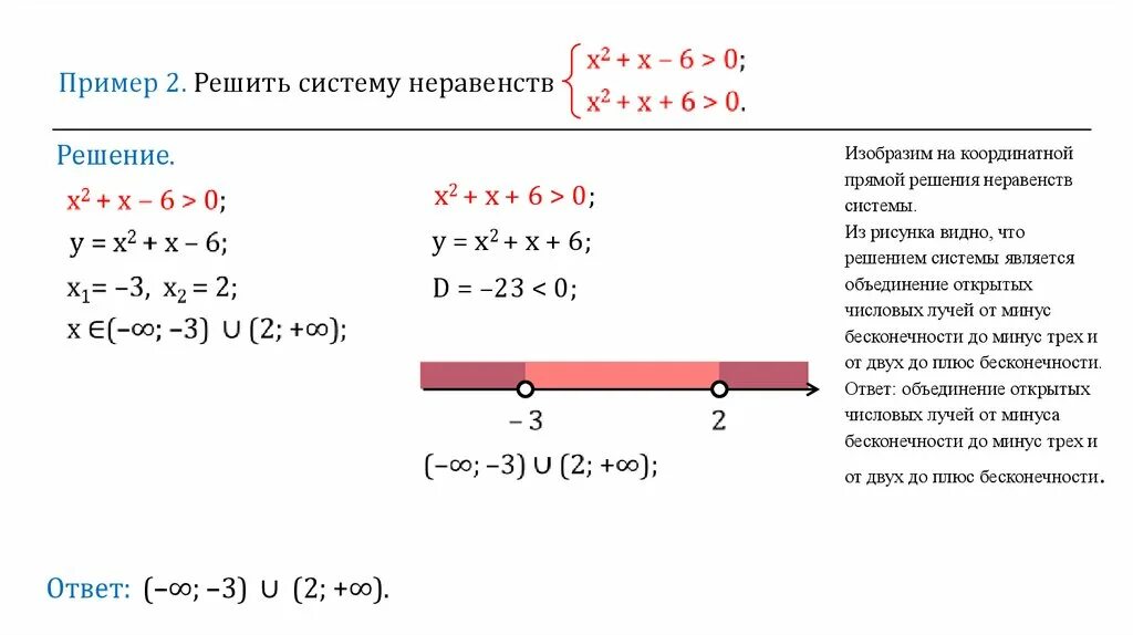 0 5 х 4 решить неравенства. Неравенства и системы неравенств. Решение систем неравенств на координатной прямой. Схема решения неравенств. Система неравенств примеры с решением.