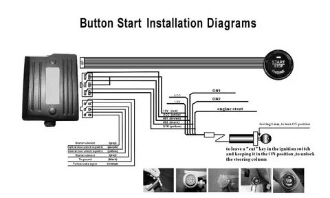 Подключить start