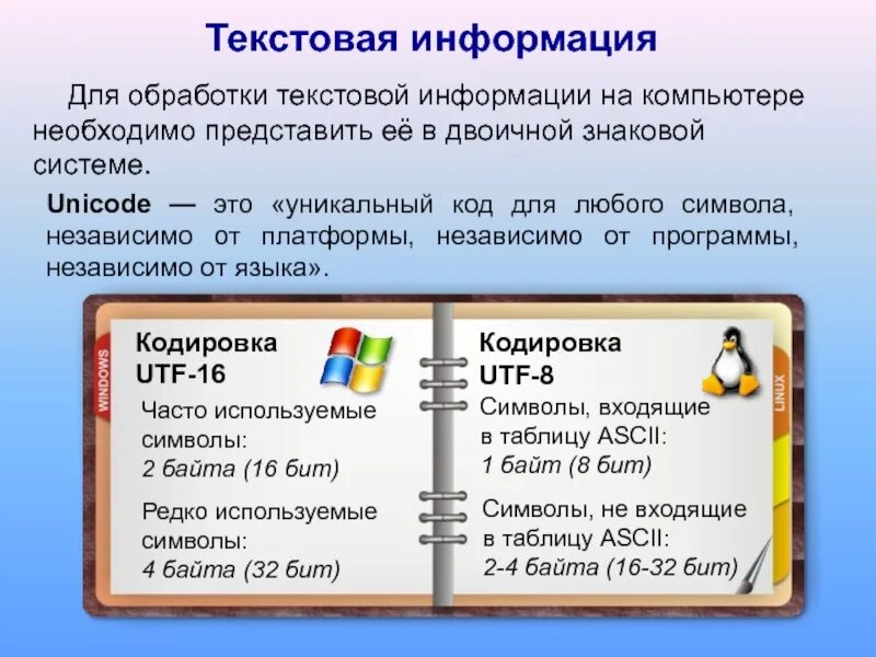 Какой альтернативный формат представления текстовой информации. Текстовая информация. текстовый вид информации. представление текстовых данных в компьютере. что относится к текстовой информации.