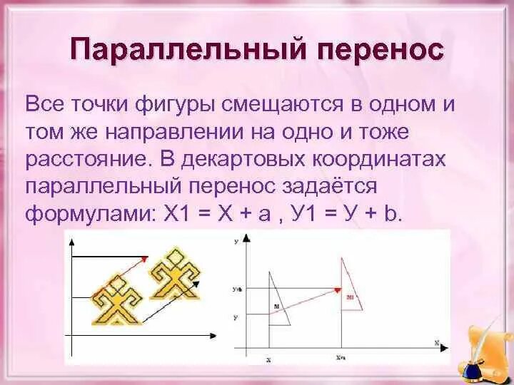 Параллельный перенос задан вектором 2 4. Параллельный перенос фигуры. Параллельный перенос геометрия. Параллельный перенос точки. Параллельный перенос задается формулами.