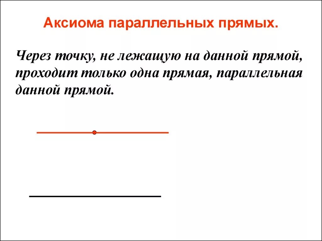 Геометрическое место точек параллельных прямых. 4 Аксиома параллельных прямых. Сформулируйте аксиому параллельных прямых 7 класс. Аксиома параллельных прямых чертеж. Аксиома параллельности чертежи.