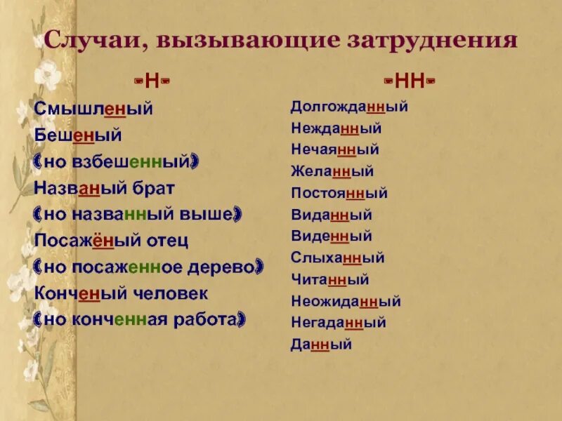 Н И НН В причастиях исключения. Названный брат. Названый посаженый. Н И НН В прилагательных исключения.