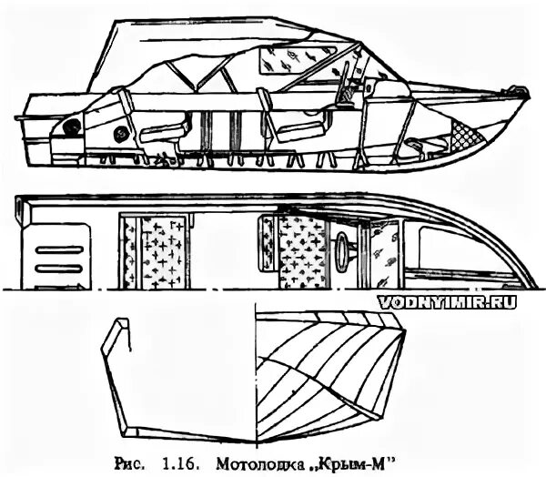 Лодка крым размеры. Габариты лодки Крым м. Габариты лодки Крым. Габариты моторной лодки Крым 3. Габариты лодки Крым 2.