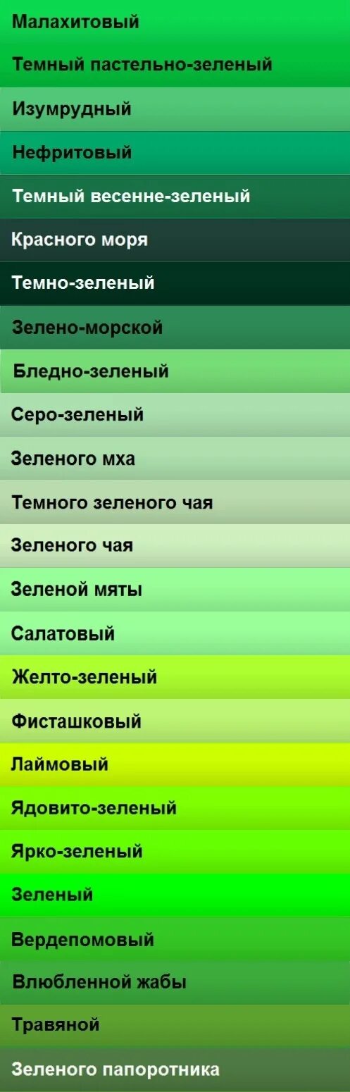 Где находится зеленый цвет. Оттенки зелёного цвета. зеленый цвет названия. оттенки зелёного навания. палитра зеленого цвета.