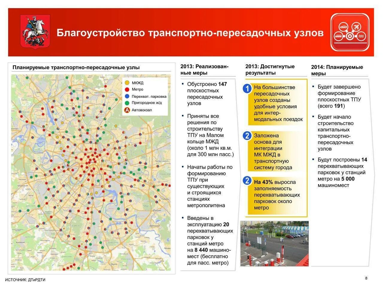 Схема перехватывающих парковок в Москве у метро. Перехватывающие парковки в Москве у метро. Перехватывающая парковка карта. Перехватывающие парковки Москва на карте.