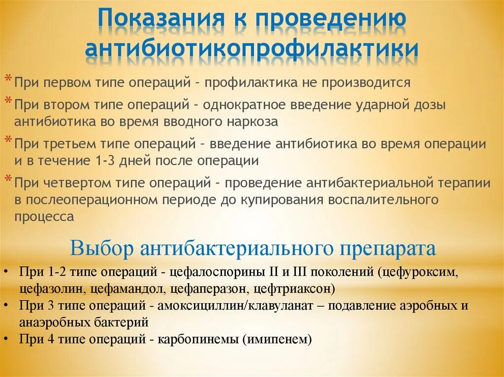 Показания для проведения. Антибиотика профилактика в хирургии. Алгоритм периоперационной антибиотикопрофилактики. Антибиотики для профилактики перед операцией.