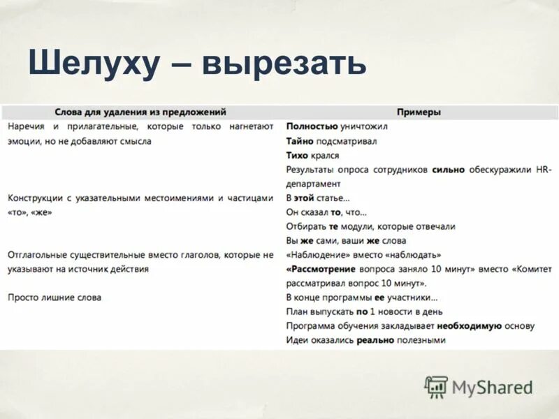 план был участники