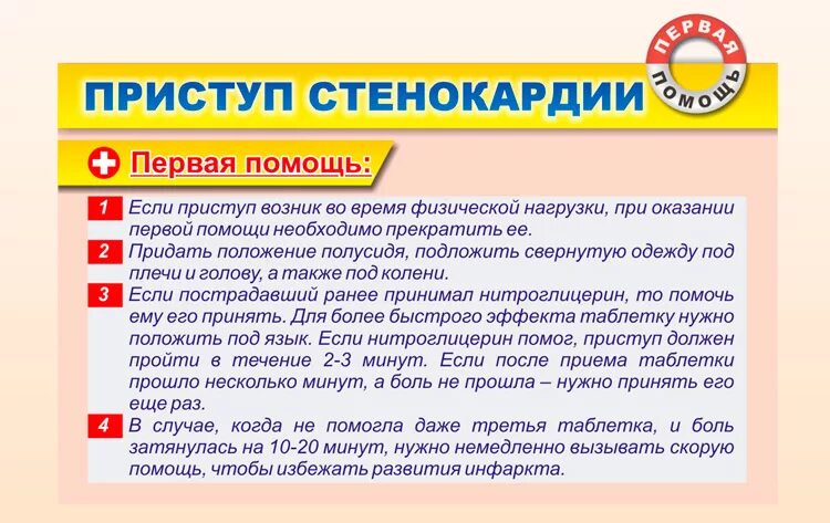 Как быстро снять стенокардию Боли при стенокардии возникают: найдено 88 картинок