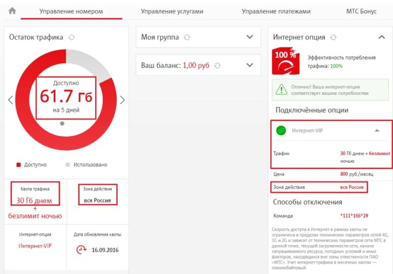 Сколько осталось трафика мтс. Остаток интернета на МТС. Трафик МТС. Как проверить интернет на МТС. Как проверить остаток интернета.