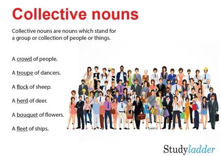 Group definition