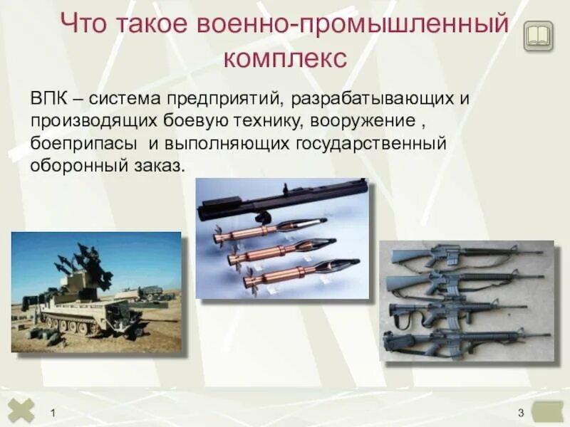 Какую роль могут сыграть отрасли впк. Военно-промышленный комплекс. Военная промышленность. ВПК военно промышленный. Виды вооружения.