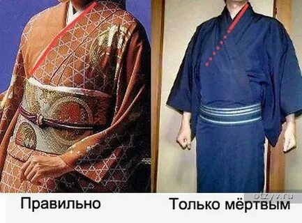 Как правильно запах