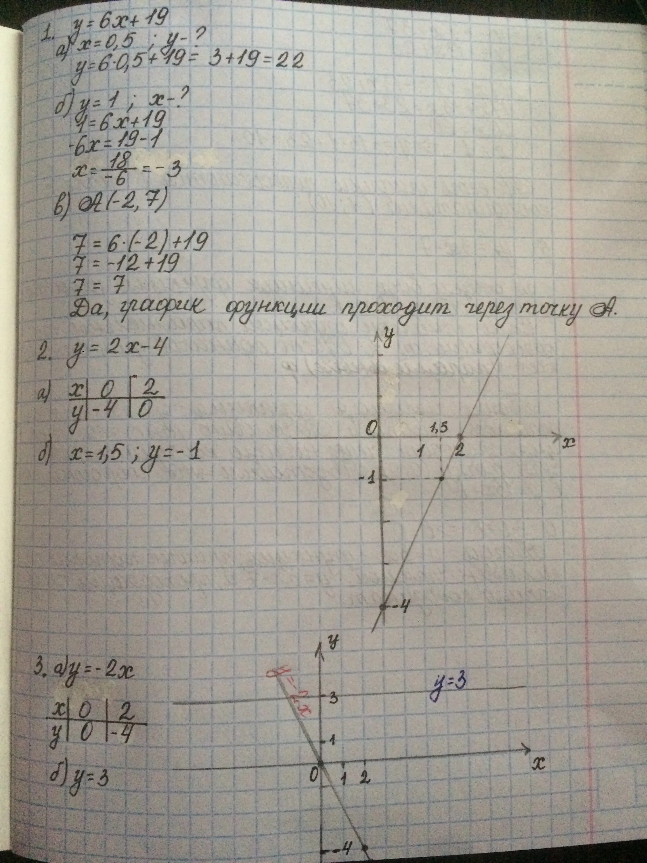 Функция задана формулой y 12 x. Функция задана формулой у 6х+19. функция задана формулой у=6\х. функция заданная формулой у 6х 19. функция заданной формулой y 6x 19.