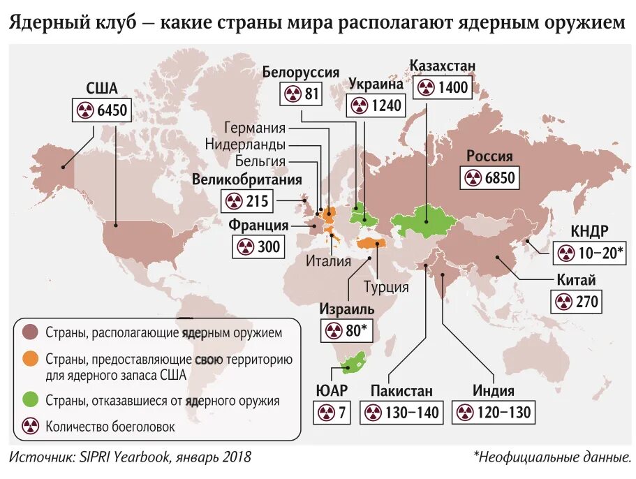 Ядерный арсенал стран. Страны с я дернвм оркжием. Сколько ялерного орудия в Росси. Карта ядерных боеголовок в России.