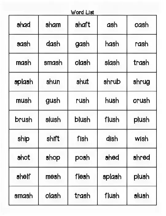 Чтение sh Ch PH CK. Звуки th Ch sh PH слова. Sh Words in English. Ch sh Wordlist. Words their way