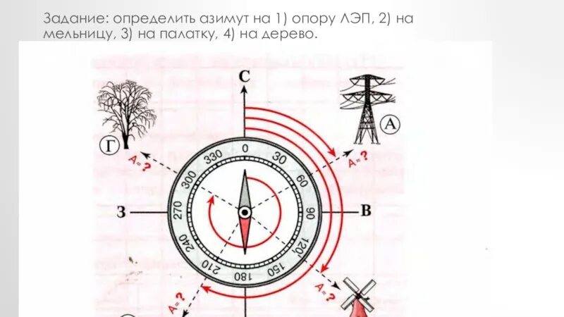 Задания по теме азимут. Задания по теме азимут