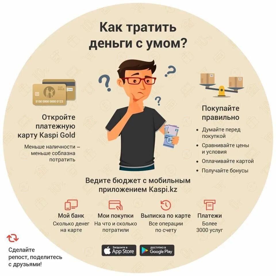 Что будет если купить карту. Как тратить деньги. Инфографика люди. На чтоьпотратить деньги. Правильная трата денег.