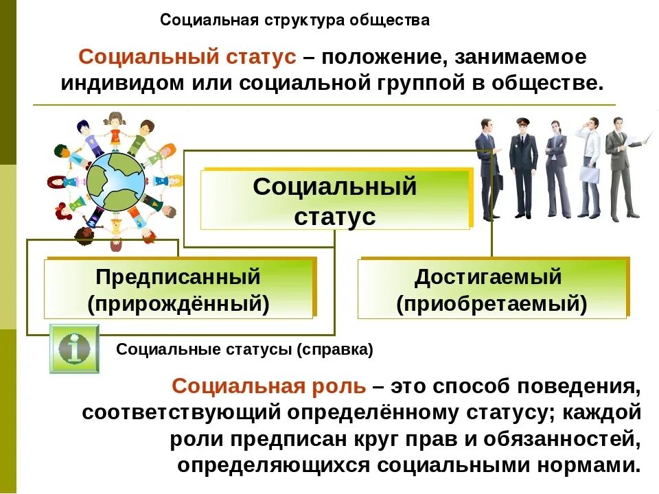 Информация о социальном статусе. Социальный статус это в обществознании 8 класс. Социальный статус Обществознание 9 класс. Социальные статусы и роли. Социальный статус и социальная роль.