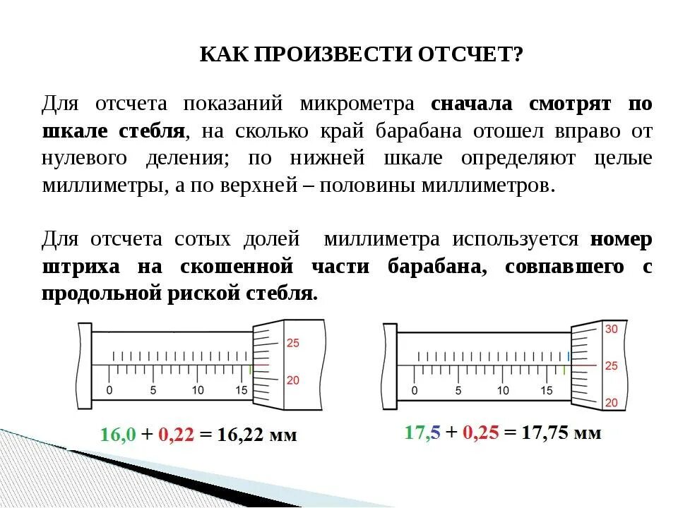 Показания нулевые. Измерение размеров деталей с помощью микрометра.. Как измерить показания микрометра. Шкала деления микрометра. Порядок измерения размеров микрометром.