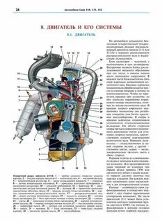 Двигатель ваз 2110 схема
