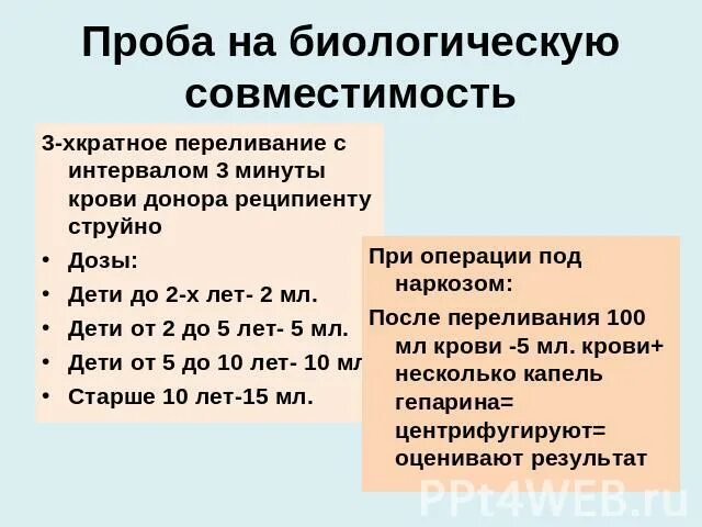 Проба на биологическую совместимость при переливании крови. Биологическая проба на совместимость при гемотрансфузии. Проведение проб на совместимость крови. Пробы на совместимость при переливании крови алгоритм.