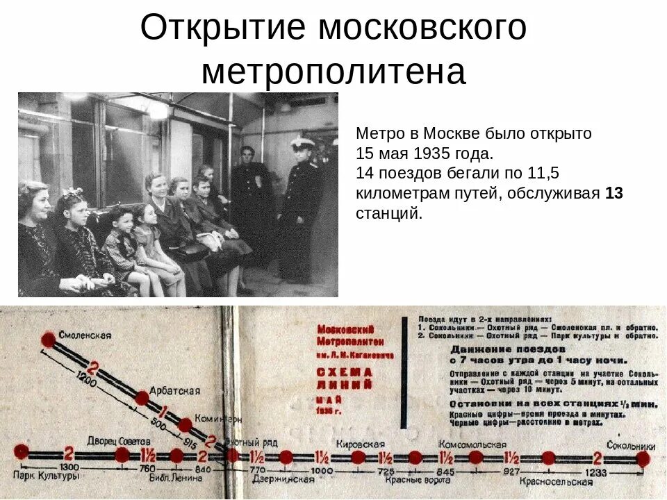 В каком году открыли метро москвы