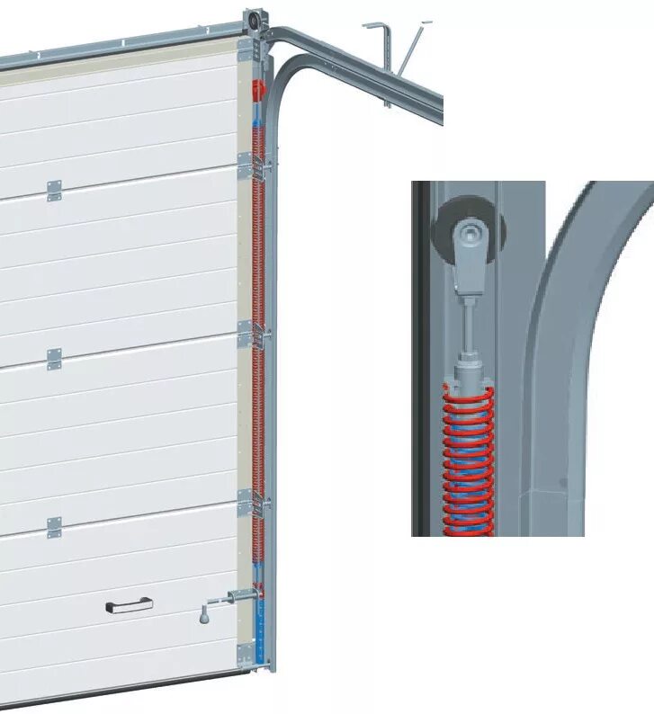 Концевые пружины для ворот rsd02. Ворота Херман пружины растяжения. Гаражные ворота DOORHAN rsd01. Пружины растяжения ворота Алютех.