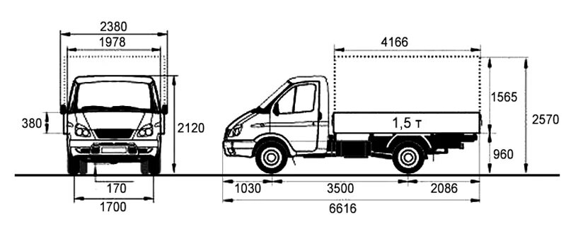 Газ 330202 технические характеристики. ГАЗ 3302 бортовой габариты кузова. Газель 4 2 метра габариты. Газель 3 метра габариты. Колесная база Газель 3302.