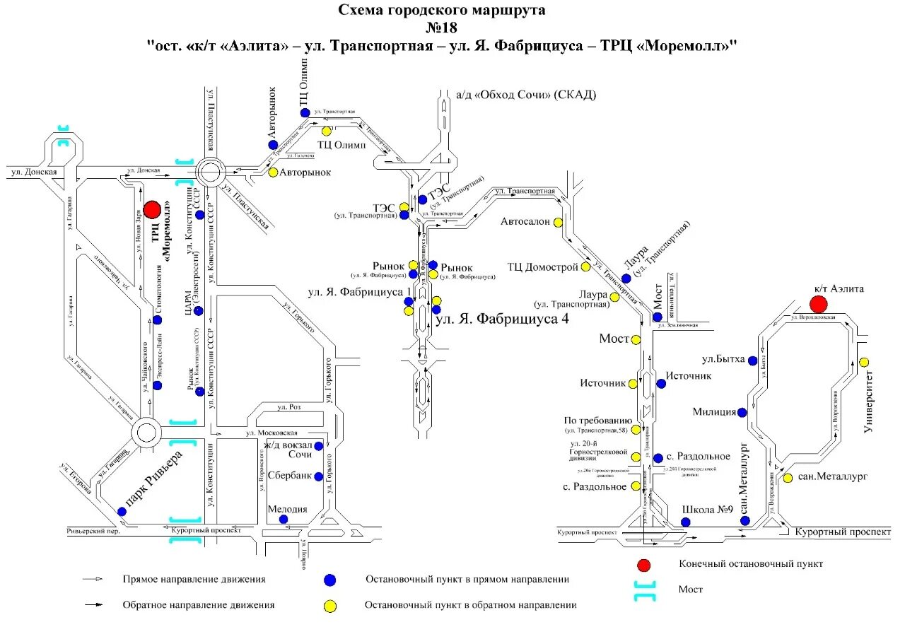 Схема движения общественного транспорта Сочи. Схема автобусных маршрутов Сочи. Схема маршрутов общественного транспорта Сочи. Схема маршрутов общественного транспорта г. Сочи.