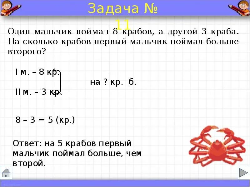 Оформление краткой записи задач 1 класс по математике школа России. Образец записи условия задачи по математике 1 класс. Как правильно записать задачу 1 класс. Как кратко записать условие задачи 1 класс. Краткая запись образцы