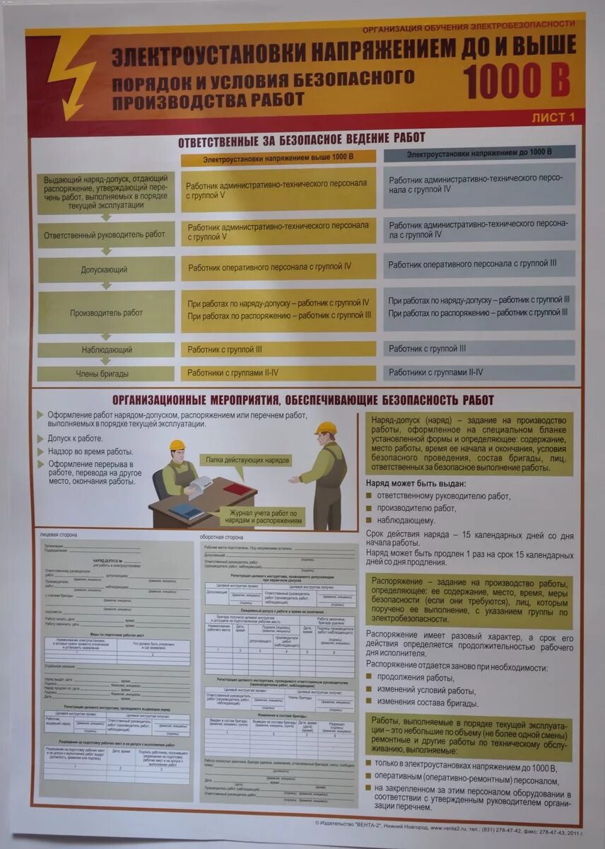 Технические мероприятия на производстве. Организационные и технические мероприятия электроустановках до 1000в. Мероприятия электробезопасности в электроустановках. Плакаты по электробезопасности в электроустановках. Технические мероприятия по электробезопасности в электроустановках.