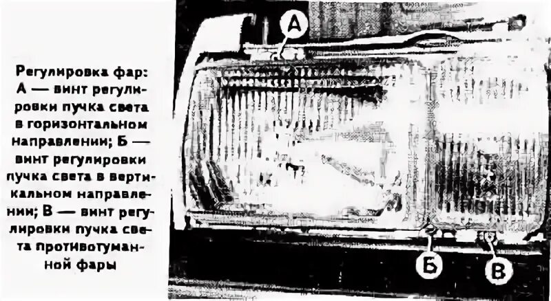 Пассат б3 регулировка