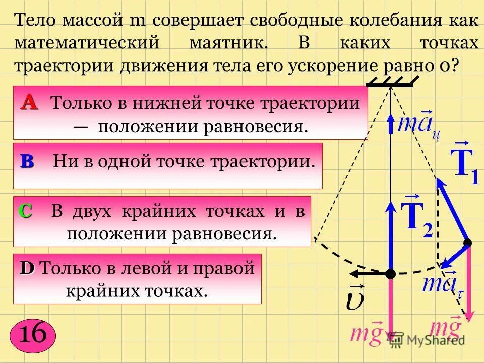 чему равно ускорение. касательное ускорение и нормальное ускорение. ускорение кориолиса равно 0 при. свободные колебания математического маятника. нормальное и тангенциальное ускорение формулы.