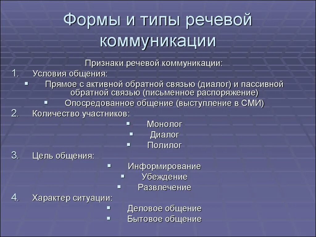 Типы речевой коммуникации. Формы речевой коммуникации. Признаки речевой коммуникации. Характеристики речевой коммуникации. Речевые методы общения