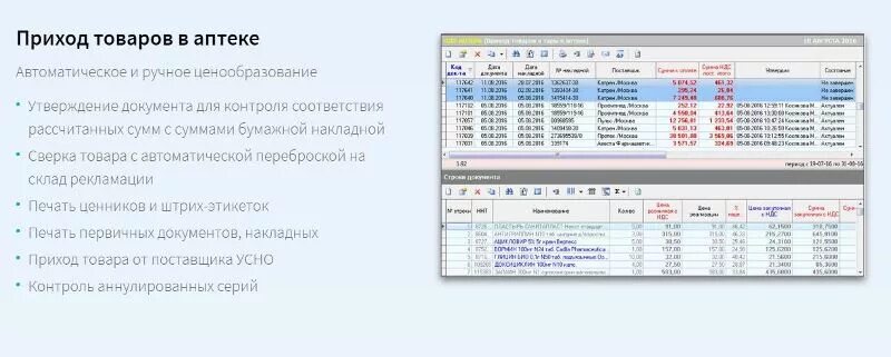 Программа автоматизации аптеки. Программное обеспечение аптеки. Стандарт н программа аптека. Программа автоматизации аптеки. Арм аптека.