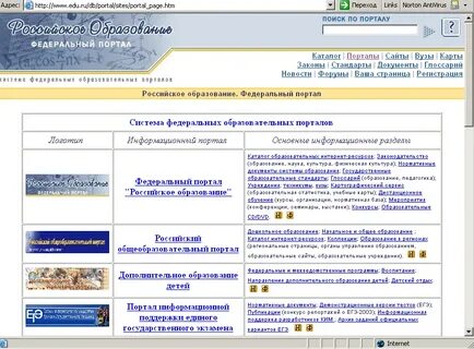 Электронные адреса трех государственных образовательных порталов