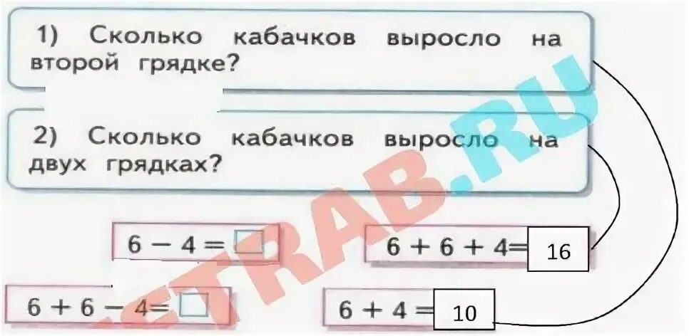 Сколько кабачков сняли с 2 грядок. На первой грядке выросло 6 кабачков а на второй на 4 больше. На первой грядке выросло 6. На первой грядке выросло 6 кабачков. На первой грчдке выросло 6кабачков.