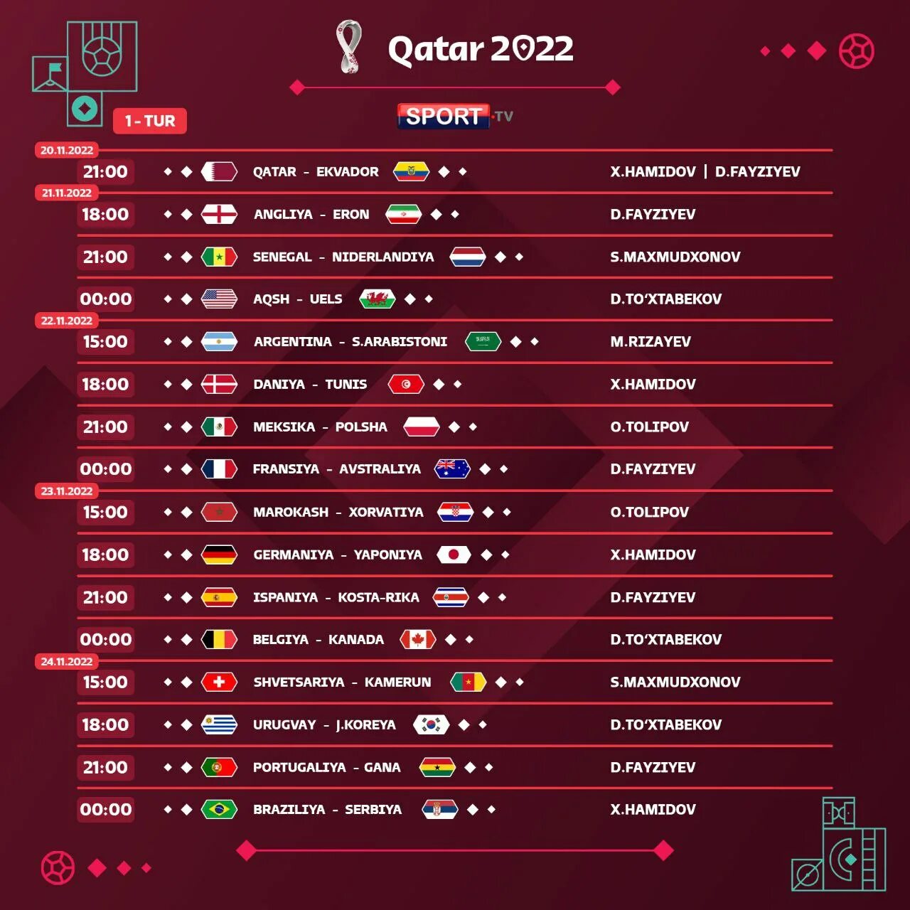 JCH 2022. Жаҳон чемпионати саралаш 2022. Жаҳон чемпионати 2022 таблица. Жахон Чемпионат 2022 жадвали. Жахон чемпионати 2026